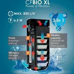 Best BLUE CORAL Aquarium tout équipé blanc, CIANO Emotions Pro 150 - 300L