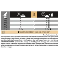 PRO PLAN Croquette pour chat adulte stérilisé de plus de 7 ans - 3 kg