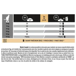 Outlet PRO PLAN Croquette pour chat adulte stérilisé au poulet - 3 kg