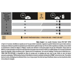 New PRO PLAN Croquette pour chaton au poulet - 3 kg