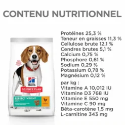 Online HILL'S Croquette pour chien adulte de petite taille Weight au poulet - 12 kg