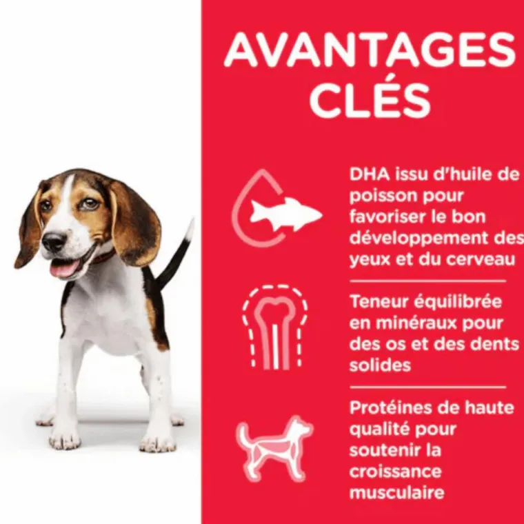 Outlet HILL'S Croquette pour chiot au poulet - 12 kg