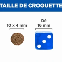 Clearance SCIENCE PLAN Croquettes pour chiot medium Hill's Perfect Digestion - 2,5 kg