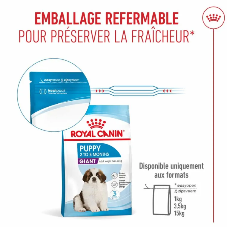 Best ROYAL CANIN Croquettes pour chiot Giant - 15 kg
