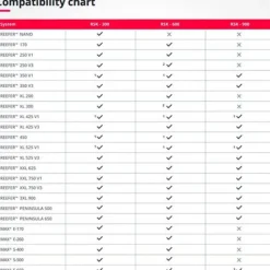 Sale RED SEA Écumeur pour aquarium Reefer Skimmer RSK-300