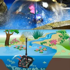 Online BLUE CORAL Filtre bassin avec UV et pompe, économie d'énergie, SUNSUN BASSIN - pour bassin jusqu'à 5000L