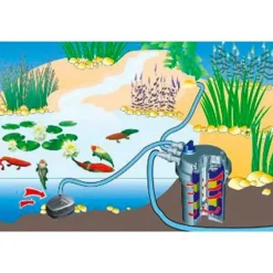 Best BLUE CORAL Filtre pression et UV pour bassin - SUNSUN CPF 30000