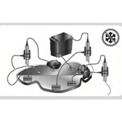 Clearance BLUE CORAL Filtre UV aquarium et bassin, économie d'énergie 9W - SUNSUN BASSIN modèle CUV-109A