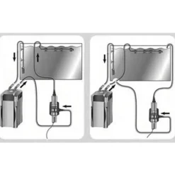 Outlet BLUE CORAL Filtre UV steriliser 9W pour bassin spécifique - AQUA NOVA BASSIN - modèle standard