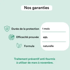 Clearance BLEEN Gel appât anti-fourmis effet radical en 48h - 6 boîtes