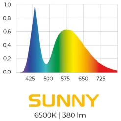 Sale BLUE CORAL Lampe à Led 3 Watts pour aquarium - AQUAEL - Leddy Tube Mini