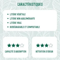 Hot CAT'S BEST Litière en vrac pour chat Cat’s Best Comfort - le seau de 12,4 L