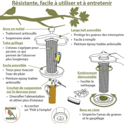 Hot NATURES MARKET Mangeoire apéro noire en métal Ø 17 x 27 cm