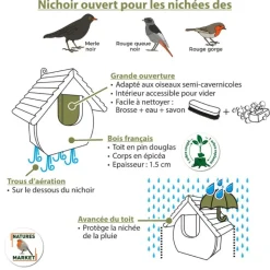 NATURES MARKET Nichoir en bois Le Dodu