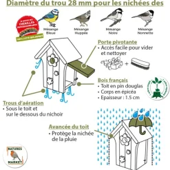 Hot NATURES MARKET Nichoir le poupon pour mésanges bleues en bois 19 x 16 x 26 cm