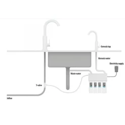 Hot BLUE CORAL Osmoseur aquarium 3 étapes de filtration 500GPD - ARKA My Aqua 1900