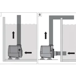 Online EHEIM Pompe à eau compacte pour aquarium, ON 3000 - capacité 3L