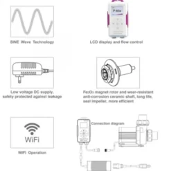 Online BLUE CORAL Pompe à eau wifi contrôlée, débit 8000L/h - JEBAO JECOD modèle MDP-8000