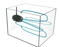 Sale BLUE CORAL Pompe d'aquarium haute performance - ECOTECH MARINE VorTech MP40WQD