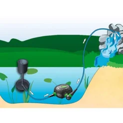 Discount BLUE CORAL Pompe de filtration AQUA NOVA Super Eco Pond NFPX-15000