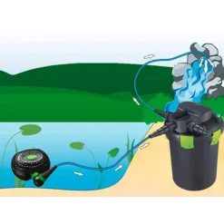 Discount BLUE CORAL Pompe de filtration AQUA NOVA Super Eco Pond NFPX-15000