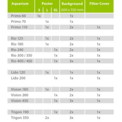 Discount BLUE CORAL Poster de fond pour aquarium, rocheux et aquascape, JUWEL - taille S (60x30 cm)