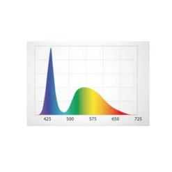 New BLUE CORAL Rampe LED aquarium eau de mer Leddy Slim Marine 2.0 Day & Night | Noir 36 W 10000 K - AQUAEL