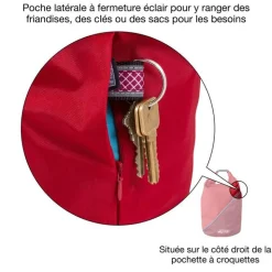 Best KURGO Sac de transport pour croquettes coloris rouge