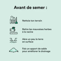 Clearance BLEEN Semences gazon création et rénovation pour tous types de terrain - 5 kg