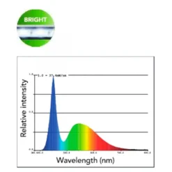 AQUADISTRIB Tube d'éclairage RetroLED Bright, effet lumineux vif, SUPERFISH - 90 cm