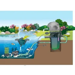 Sale BLUE CORAL Kit aération bassin avec OxyTex, OASE, modèle Set 500 - 500L/H